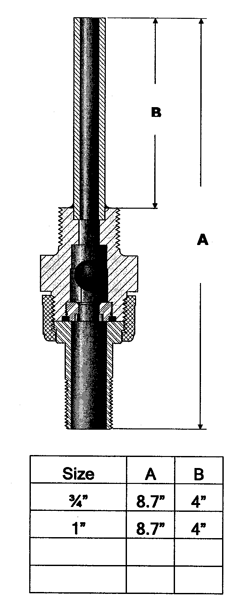 GRIFFCO INJECTION CHECK VALVE ICV075-PP